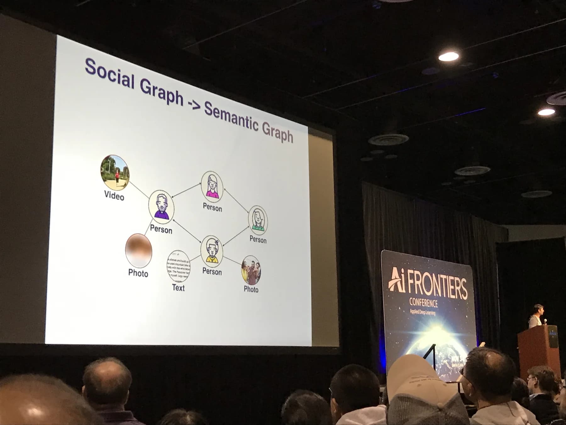 A conference slide reading Social Graph to Semantic Graph, with video, photo, text, and person nodes.
